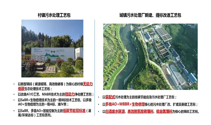 喜訊 | 閣林環(huán)保榮登2022年“科創(chuàng)中國”新銳企業(yè)榜單