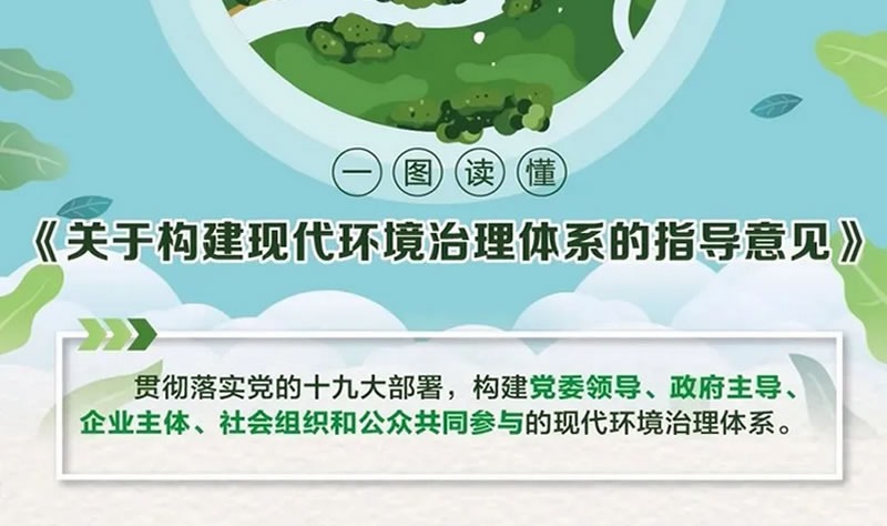 中共中央辦公廳 國(guó)務(wù)院辦公廳印發(fā)《關(guān)于構(gòu)建現(xiàn)代環(huán)境治理體系的指導(dǎo)意見》